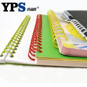 Irbit Spirali Doppju